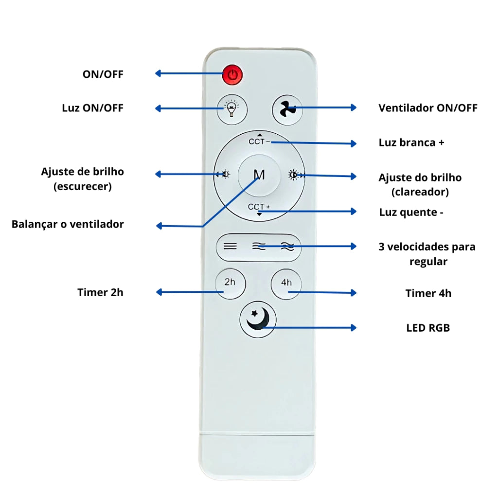 Ventilador de Teto Brisa Fácil (COM LED E CONTROLE REMOTO)
