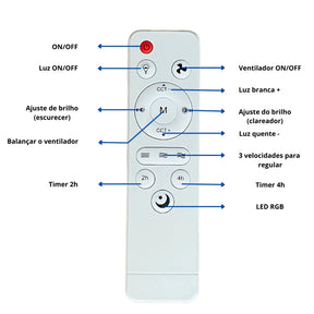 Ventilador de Teto Brisa Fácil (COM LED E CONTROLE REMOTO)