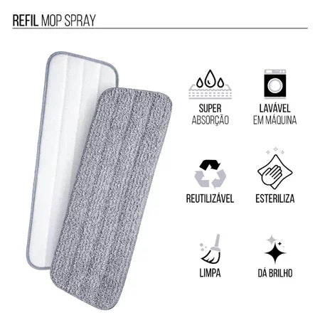 ÚLTIMAS UNIDADES - REFIL MOP SPRAY AQUAJET
